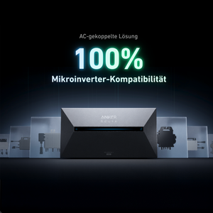 Ergofino Speicher Anker Solix Solarbank 2 E1600 AC, Kostenloser Smartmeter, inklusive Erweiterungsakku