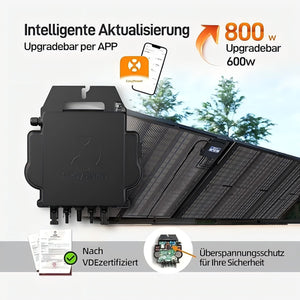 Ergofino Balkonkraftwerk 880W mit 2x440W Bifazialer Glas Solarmodule, Wechselrichter 800W, Kabel