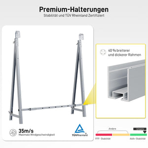 Ergofino DY1760 Balkonkraftwerk 1760W mit 4x440W Bifazialer Glas Solarmodule, Deye Wechselrichter 2000W, Kabel