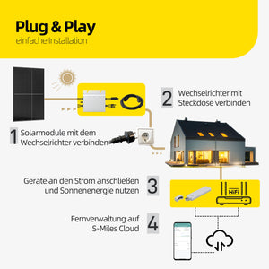 ERGOFINO Komplettset Balkonkraftwerk 800W mit 2x400W Solarmodule+Hoymiles Wechselrichter 800w mit Wifi Hoymiles DTU Wlite+Kabel